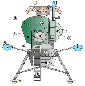 Soviet_lk_spacecraft_drawing_with_labels_and_some_colors