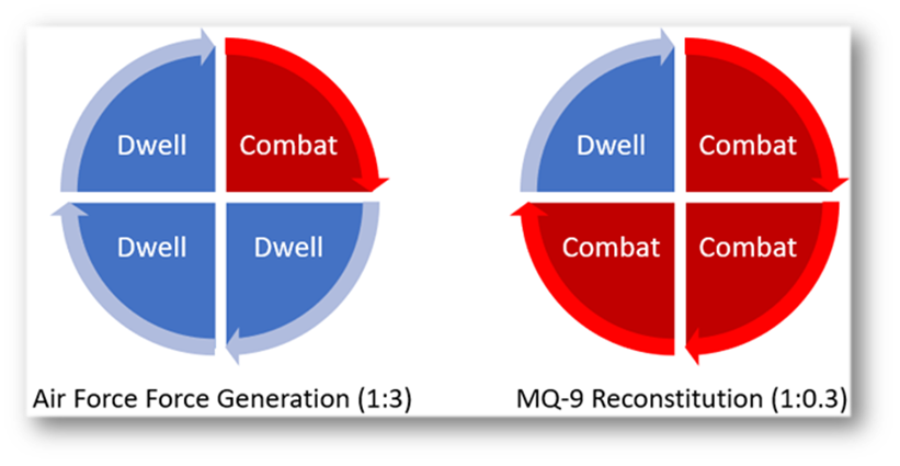 Flipping the Script 1