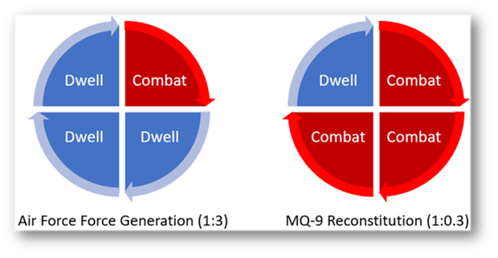 Flipping the Script 1