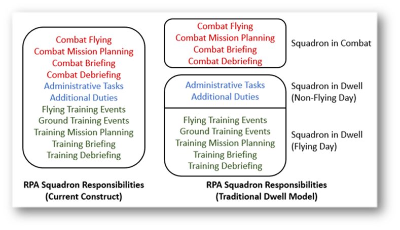 Flipping the Script 2