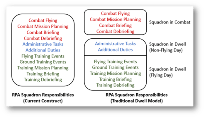 Flipping the Script 2